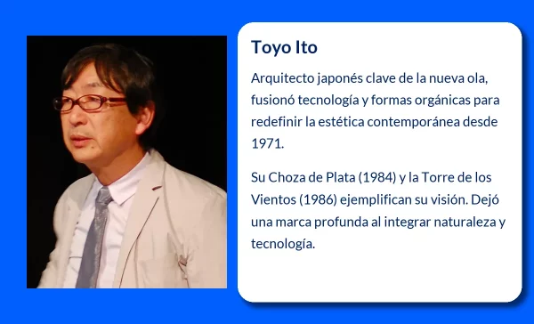 Ito Toyo