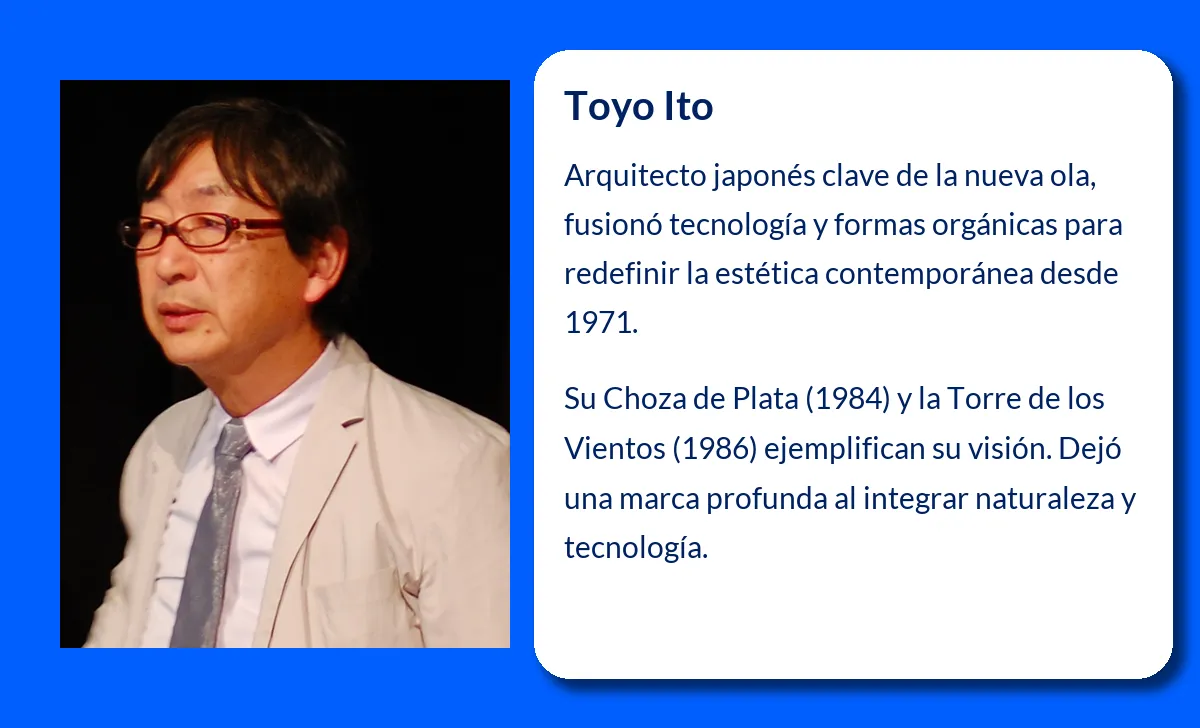 Ito Toyo