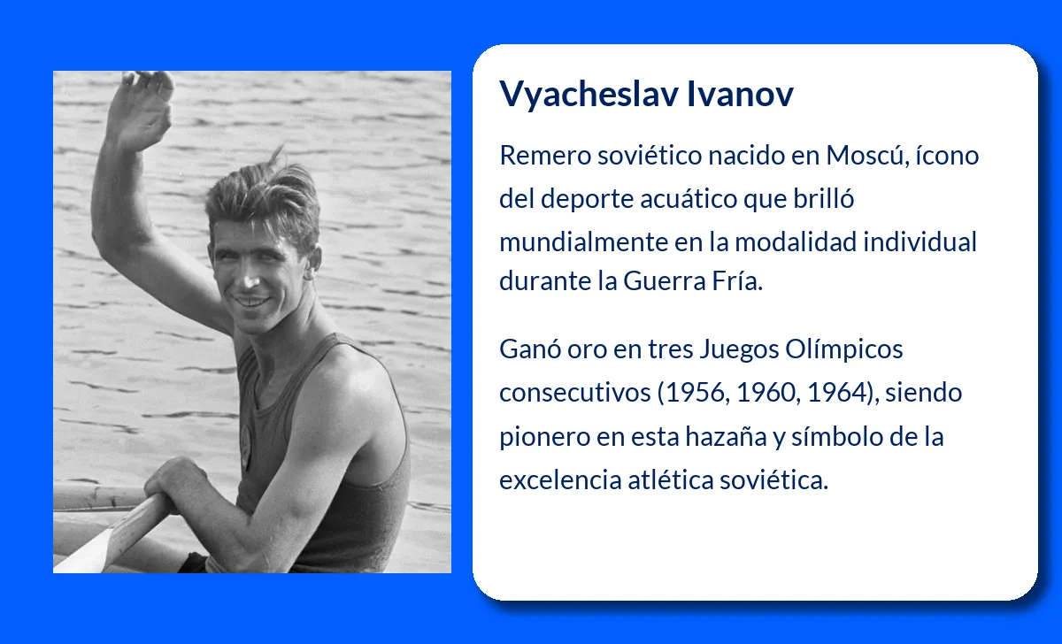 Ivanov