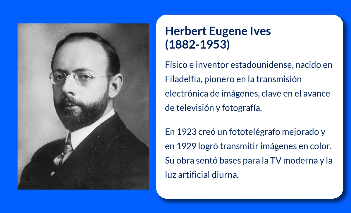 Herbert Eugene Ives