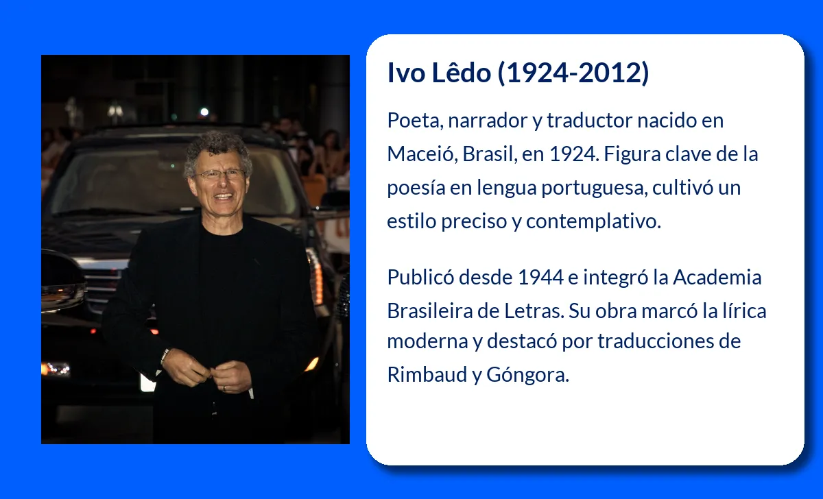 Ivo Lêdo