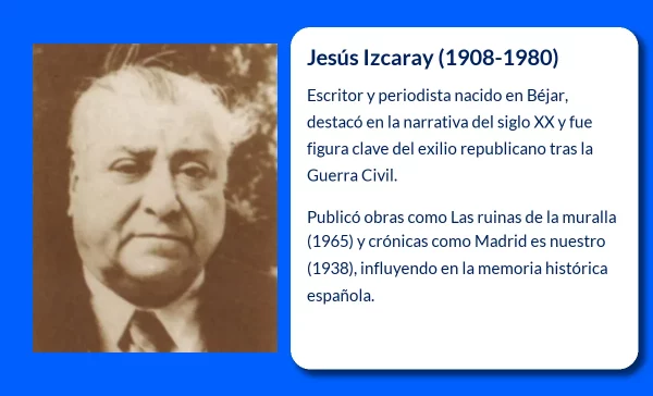 Jesús Izcaray. El novelista y periodista que dejó una huella en la literatura española