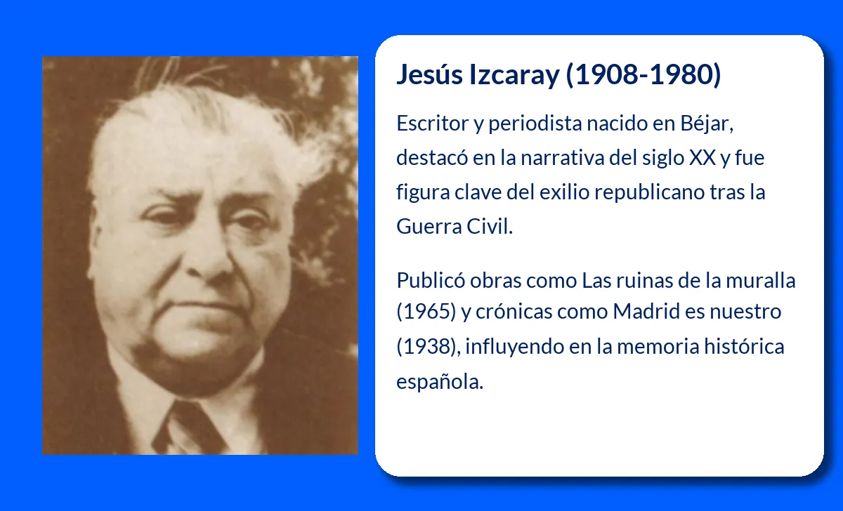 Jesús Izcaray. El novelista y periodista que dejó una huella en la literatura española