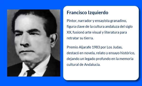 Francisco Izquierdo. El pintor