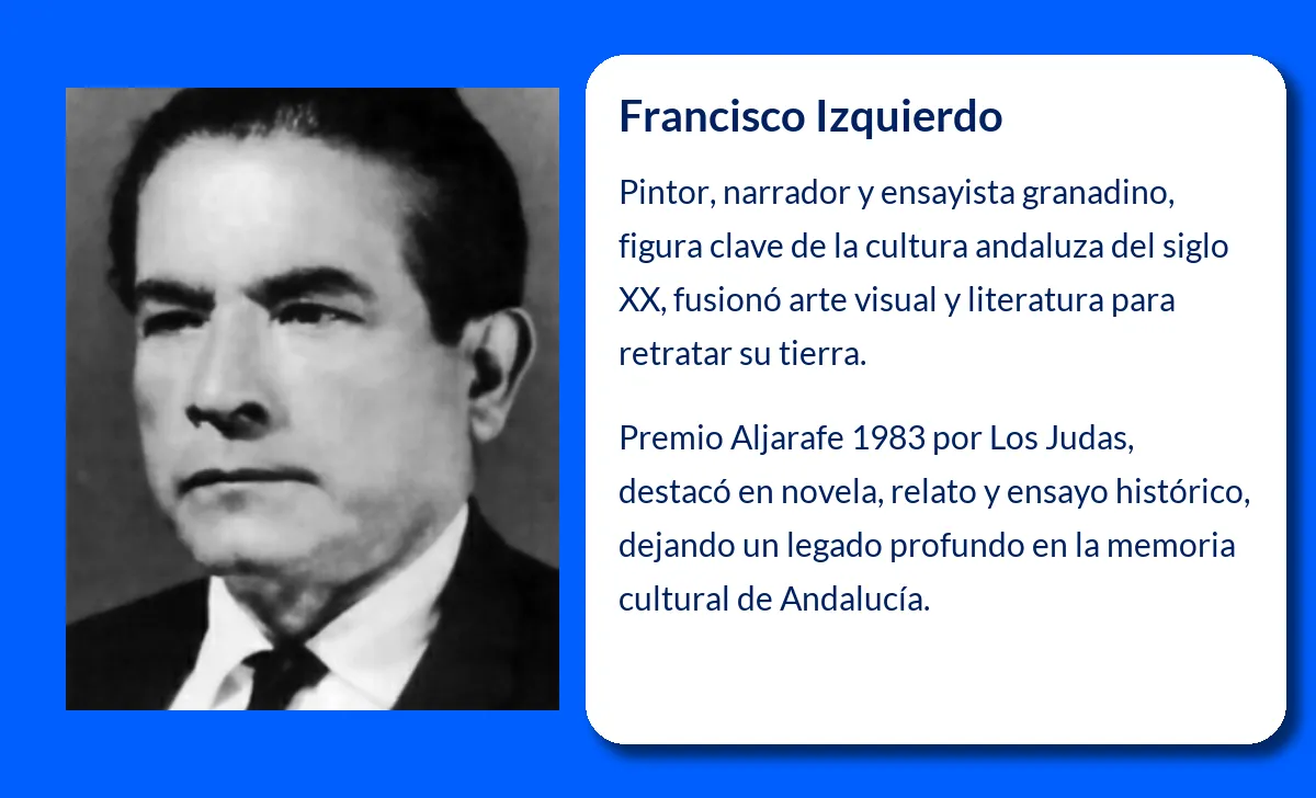 Francisco Izquierdo. El pintor