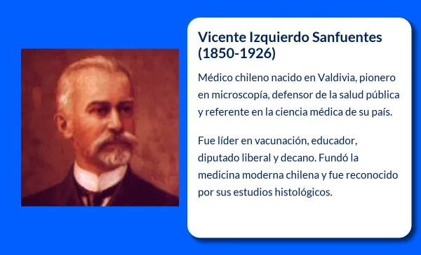 Vicente Izquierdo Sanfuentes