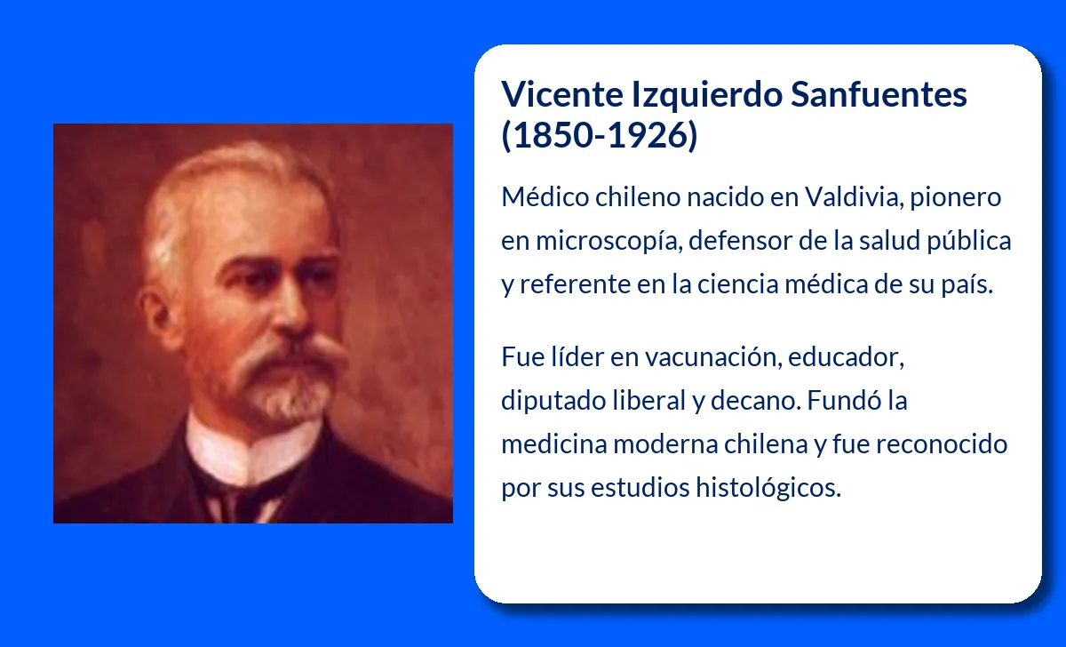 Vicente Izquierdo Sanfuentes