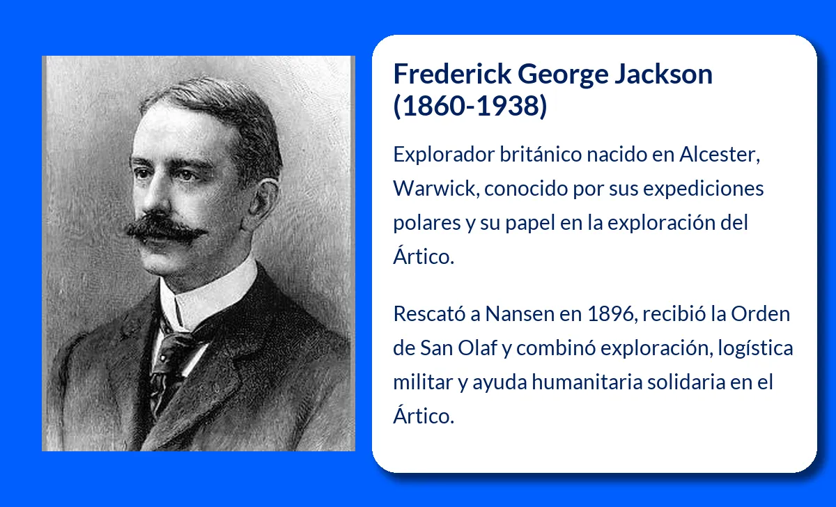 Frederick George Jackson. El explorador que desafió los límites del Ártico