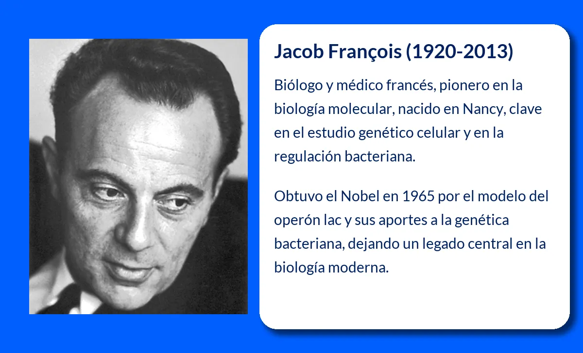 Jacob François