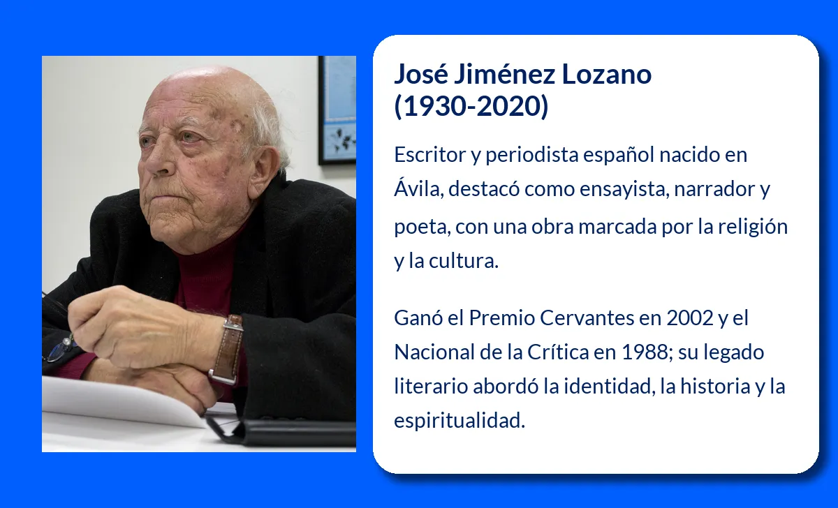 José Jiménez Lozano
