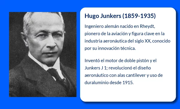 Hugo Junkers