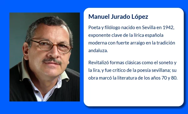 Manuel Jurado López