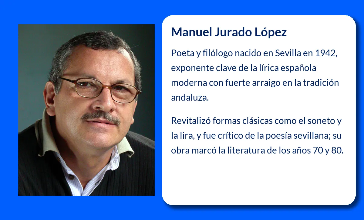 Manuel Jurado López