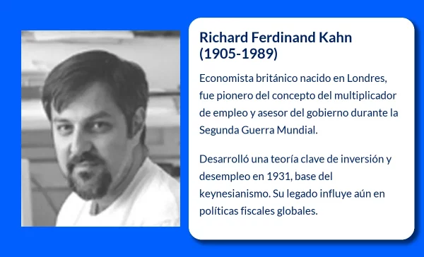 Richard Ferdinand Kahn