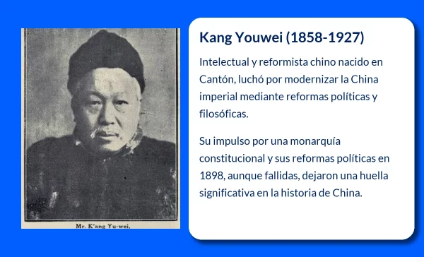 Kang Youwei (1858-1927): El reformista visionario de China que desafió las tradiciones del imperio