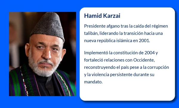 Hamid Karzai (1957-VVVV). El arquitecto de la transición afgana en tiempos de incertidumbre