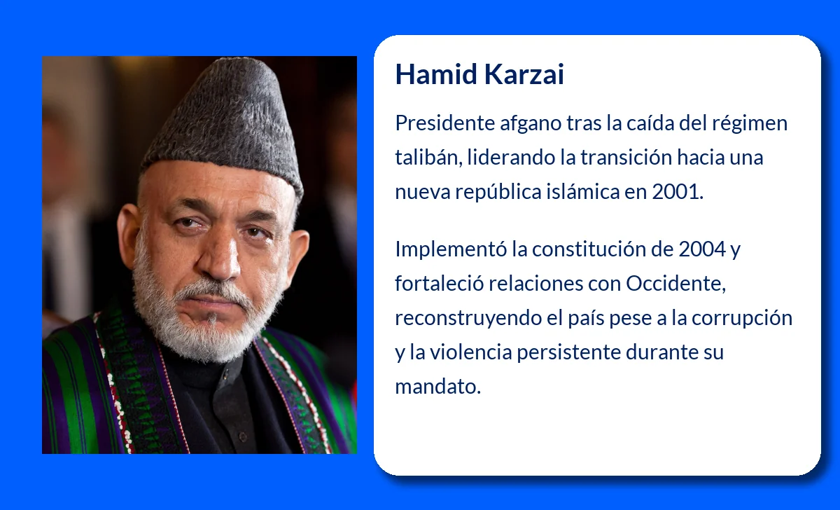 Hamid Karzai (1957-VVVV). El arquitecto de la transición afgana en tiempos de incertidumbre