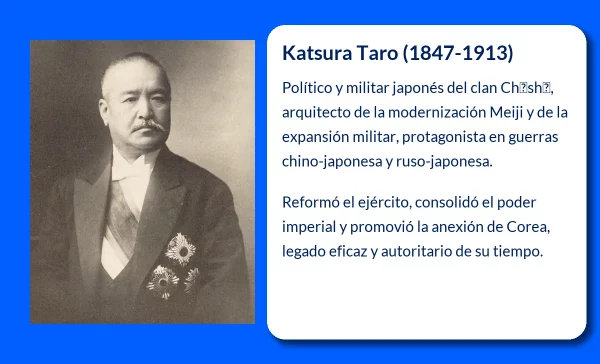 Katsura Taro (1847-1913). El político y militar japonés que consolidó el poder de Japón en Asia