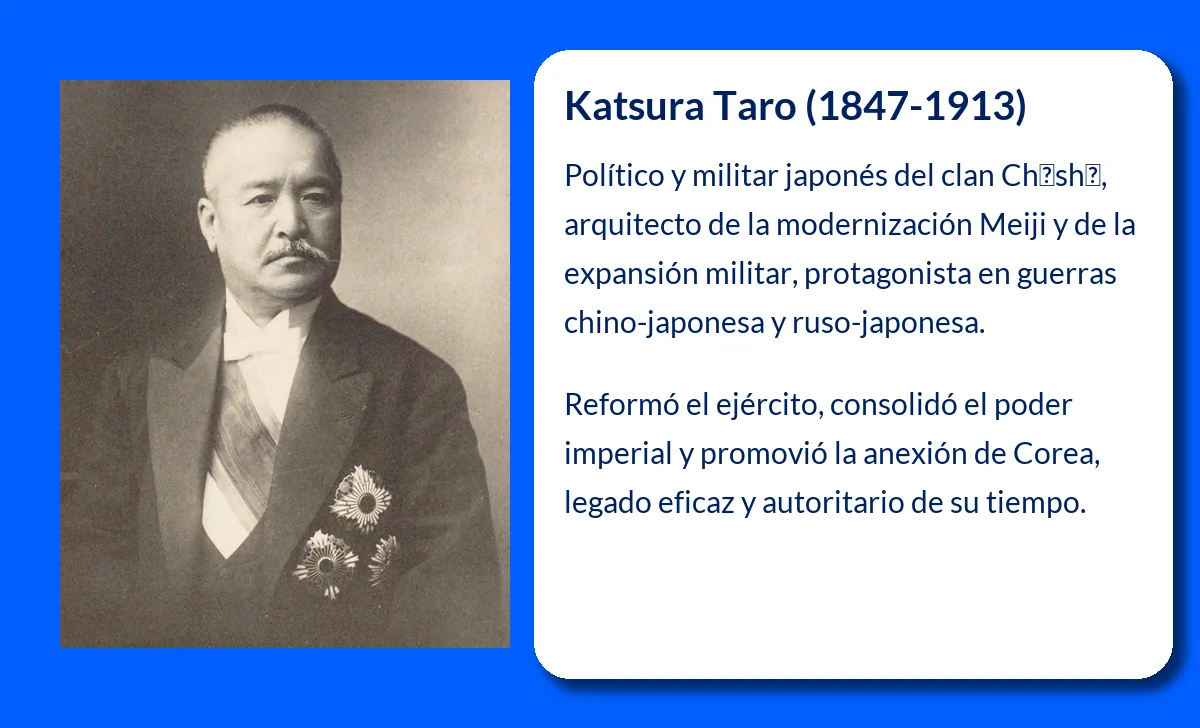 Katsura Taro (1847-1913). El político y militar japonés que consolidó el poder de Japón en Asia