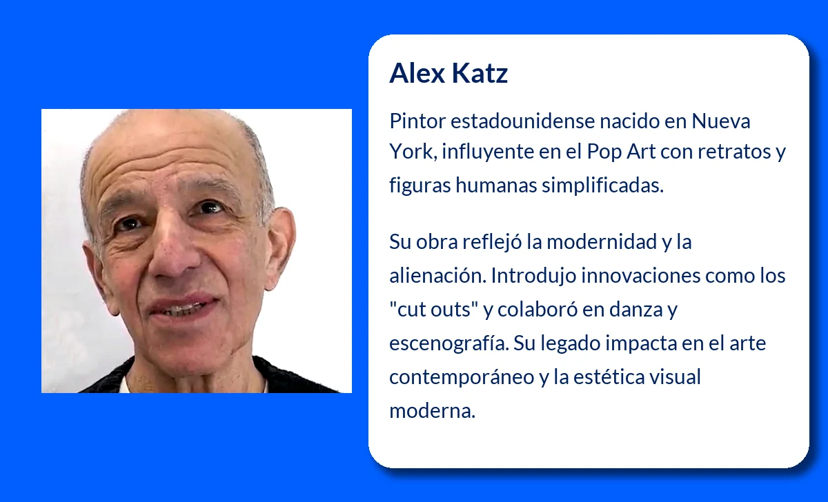 Alex Katz (1927-VVVV): El Pintor Americano que Revolucionó el Pop Art con su Estilo Inconfundible
