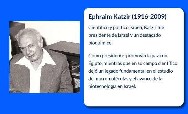 Ephraim Katzir (1916-2009): El bioquímico y presidente israelí que unió ciencia y política