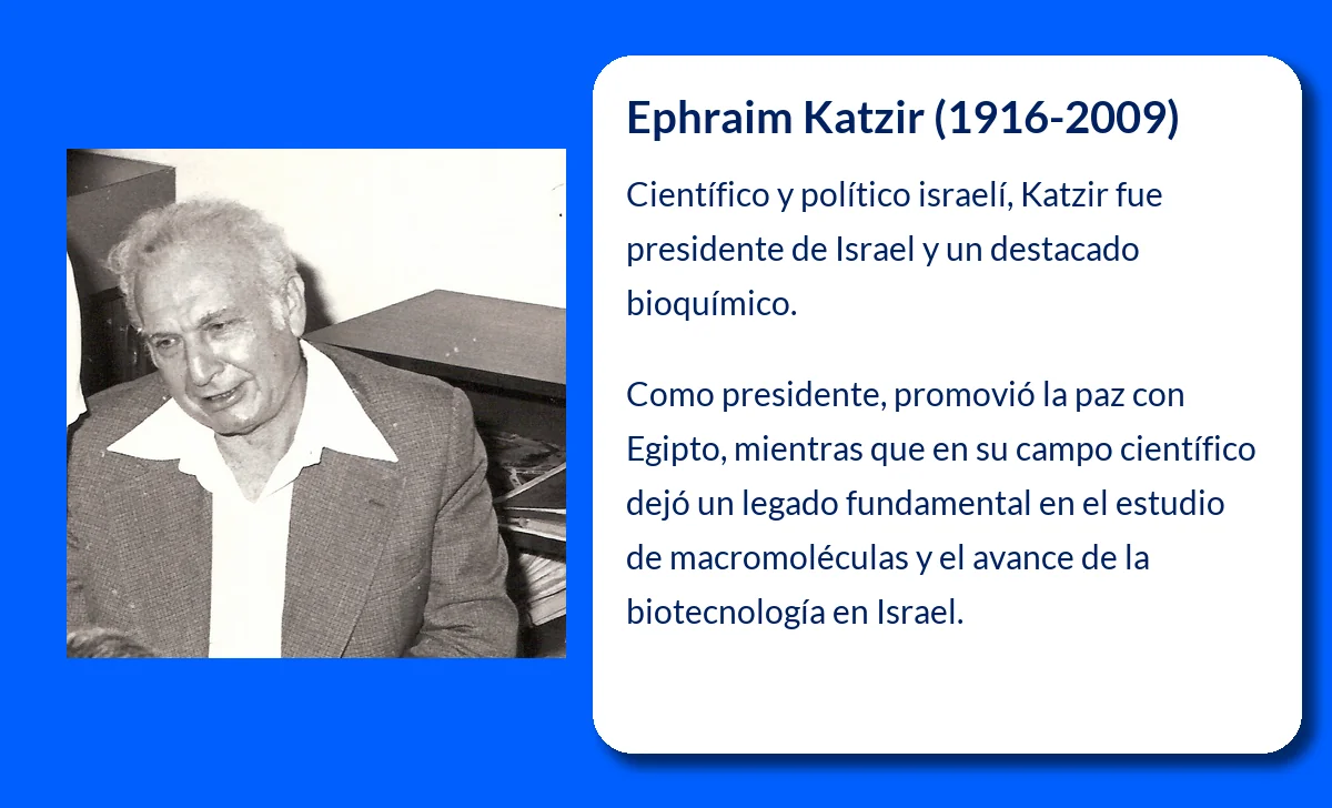 Ephraim Katzir (1916-2009): El bioquímico y presidente israelí que unió ciencia y política