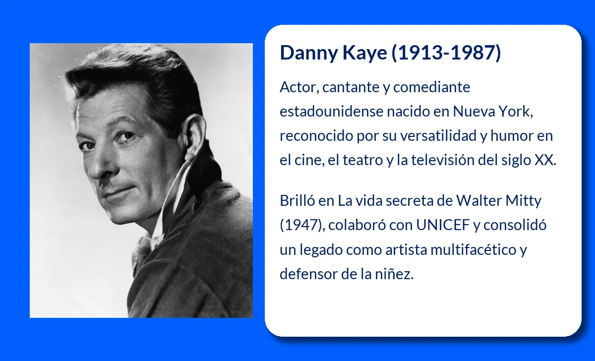 Danny Kaye (1913-1987): Un actor multifacético que conquistó la pantalla y el corazón de millones