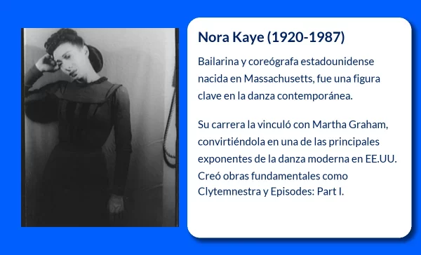 Nora Kaye (1920-1987): La Balerina que Definió una Época en el Ballet Estadounidense