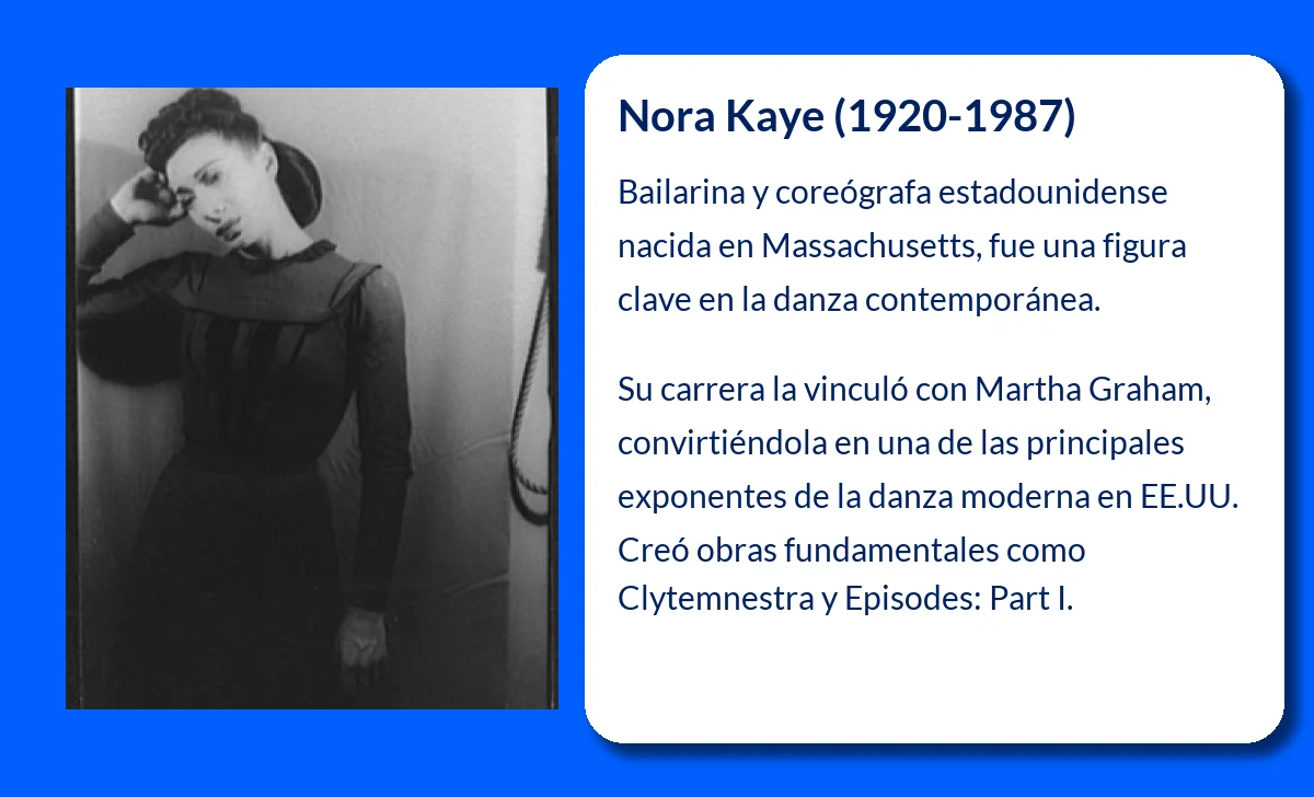 Nora Kaye (1920-1987): La Balerina que Definió una Época en el Ballet Estadounidense