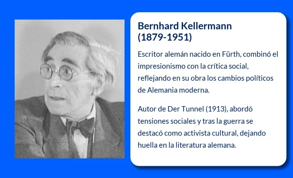 Bernhard Kellermann (1879-1951): El escritor alemán que reflejó el alma de su tiempo