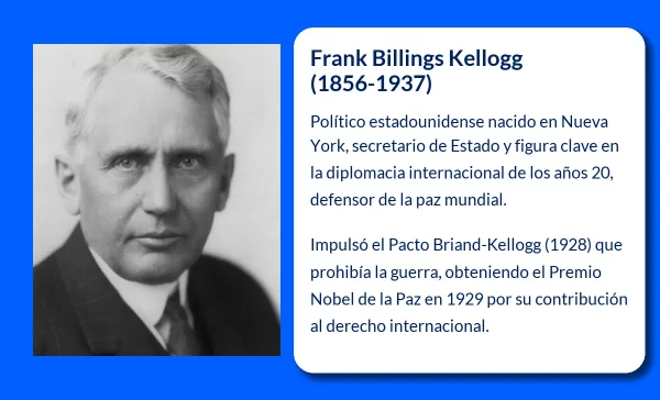 Frank Billings Kellogg (1856-1937). Un político estadounidense clave en la diplomacia internacional y la paz mundial