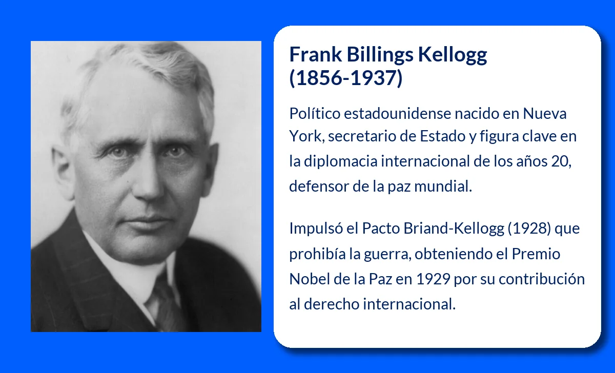Frank Billings Kellogg (1856-1937). Un político estadounidense clave en la diplomacia internacional y la paz mundial