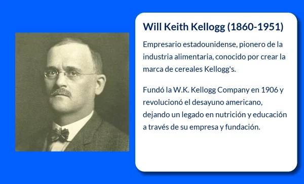 Will Keith Kellogg (1860-1951): El Visionario que Revolucionó el Desayuno Americano