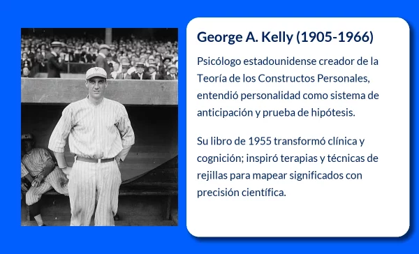 George A. Kelly (1905-1966): El psicólogo estadounidense que revolucionó la teoría de la personalidad
