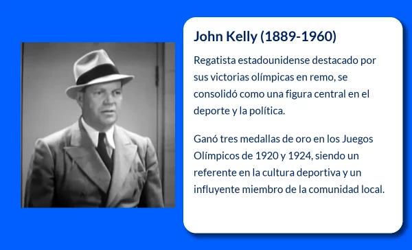 John Kelly (1889-1960): El Regatista Estadounidense que Dominó las Aguas Olímpicas