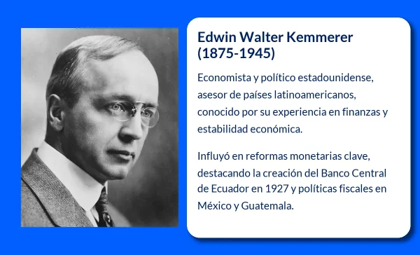 Edwin Walter Kemmerer (1875-1945): El Economista que Reestructuró las Finanzas de América Latina