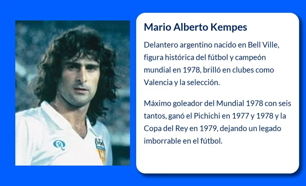 Mario Alberto Kempes (1954-VVVV): El ícono del fútbol argentino y su legado internacional