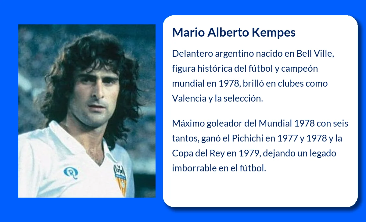 Mario Alberto Kempes (1954-VVVV): El ícono del fútbol argentino y su legado internacional