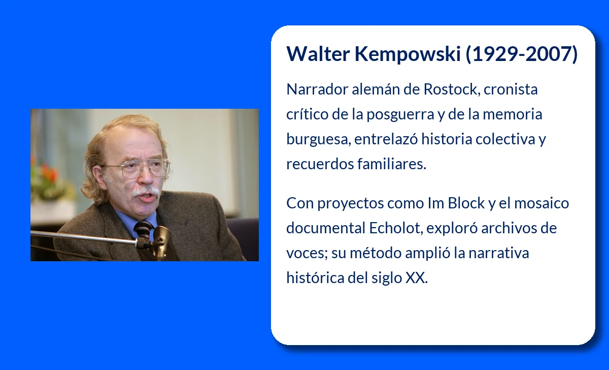 Walter Kempowski (1929-2007): Un escritor alemán que retrató la Alemania de la posguerra