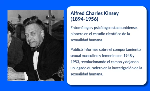 Alfred Charles Kinsey (1894-1956): El pionero de los estudios sobre la sexualidad humana