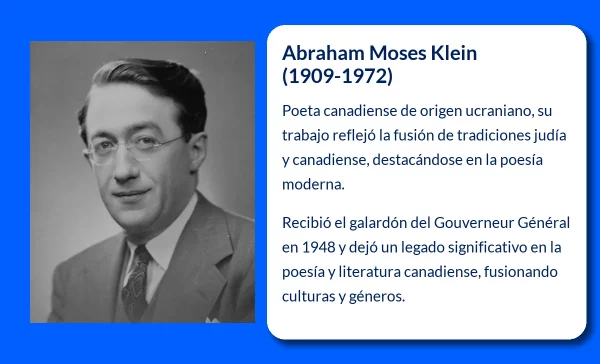 Abraham Moses Klein (1909-1972): Poeta y abogado de la diáspora judía canadiense