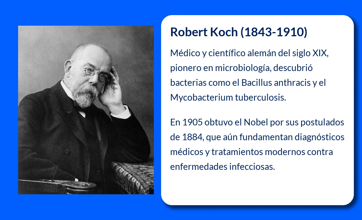 Robert Koch (1843-1910): El pionero de la bacteriología y descubridor de agentes patógenos