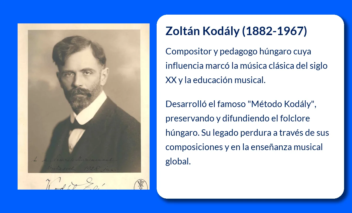 Zoltán Kodály (1882-1967): El gigante de la música húngara y la pedagogía musical
