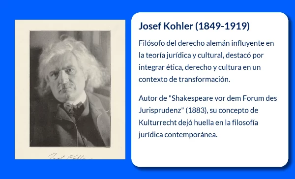 Kohler