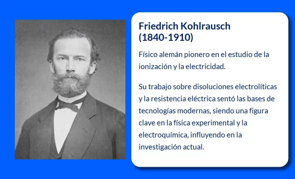 Friedrich Kohlrausch (1840-1910): Un pionero en la física eléctrica y la investigación de la ionización