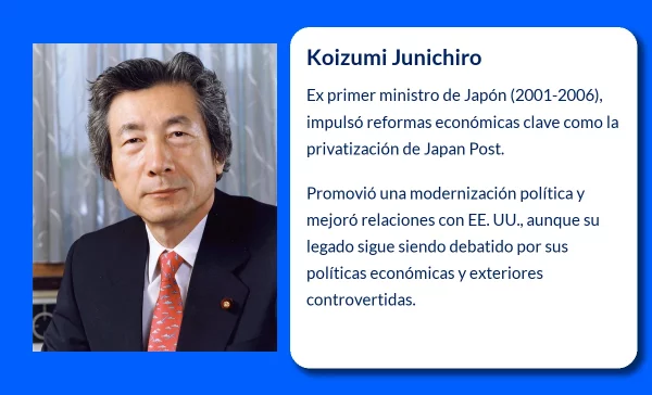 Koizumi Junichiro (1942-VVVV): El primer ministro reformista de Japón que dejó huella (2001-2006)