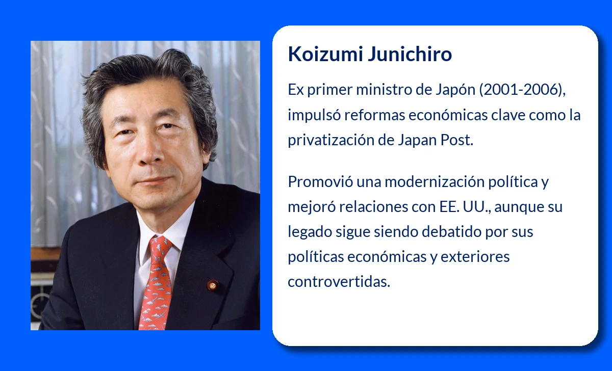 Koizumi Junichiro (1942-VVVV): El primer ministro reformista de Japón que dejó huella (2001-2006)