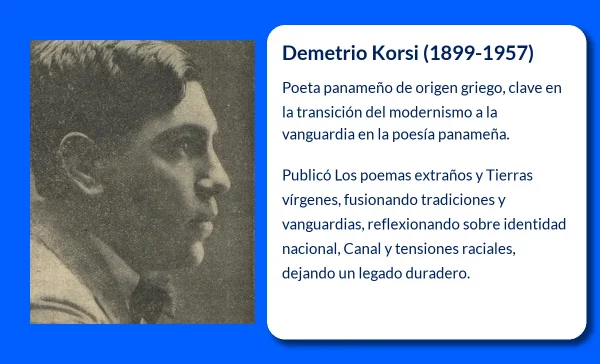 Demetrio Korsi (1899-1957): Poeta de transición entre el modernismo y la vanguardia panameña