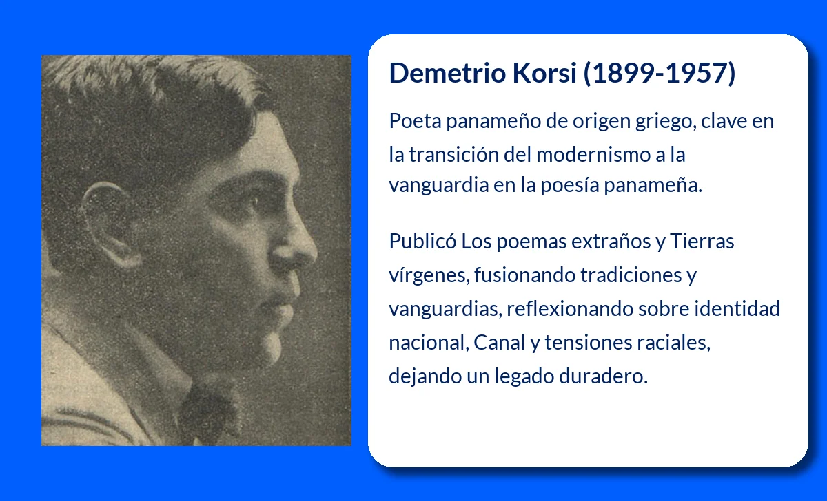 Demetrio Korsi (1899-1957): Poeta de transición entre el modernismo y la vanguardia panameña