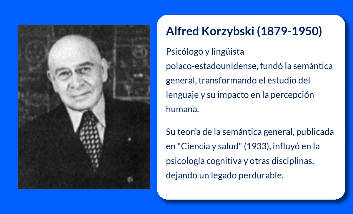 Alfred Korzybski (1879-1950): El fundador de la semántica general y su impacto en la psicología y lingüística